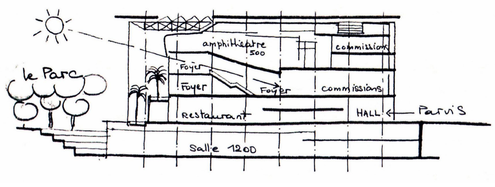 Centre des Congrès_Image 3
