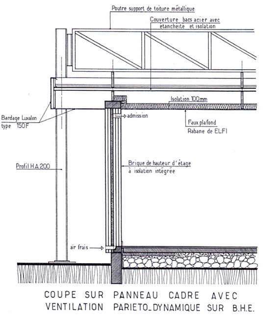 Centre d’Etudes Techniques de l’Equipement_Image 1