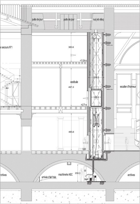 Préfecture Midi-Pyrénées_Image 7